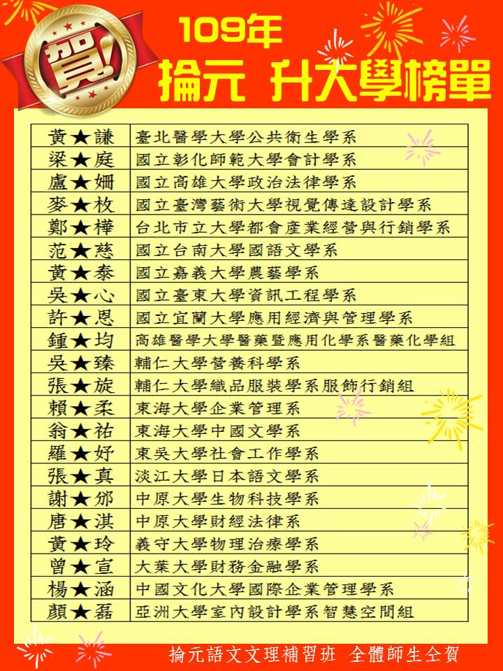 109年 升大學榜單