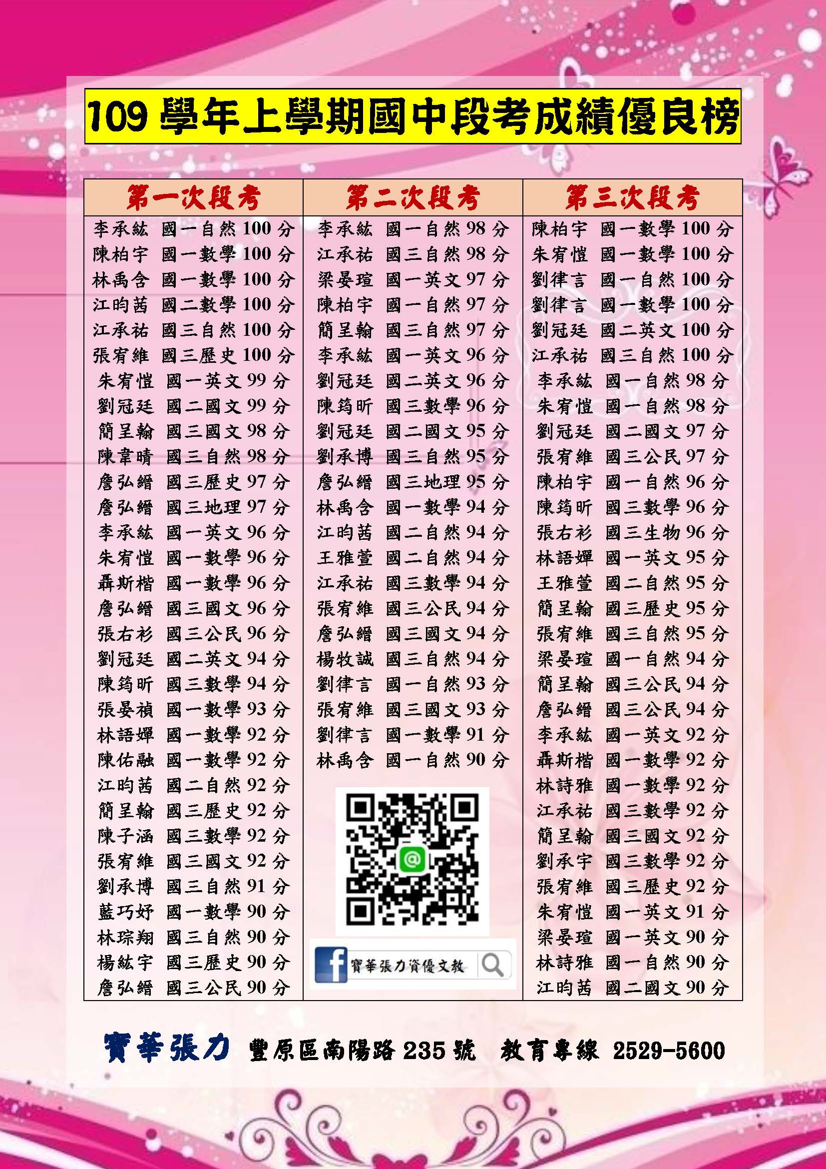 109學年上學期國中段考成績優良榜