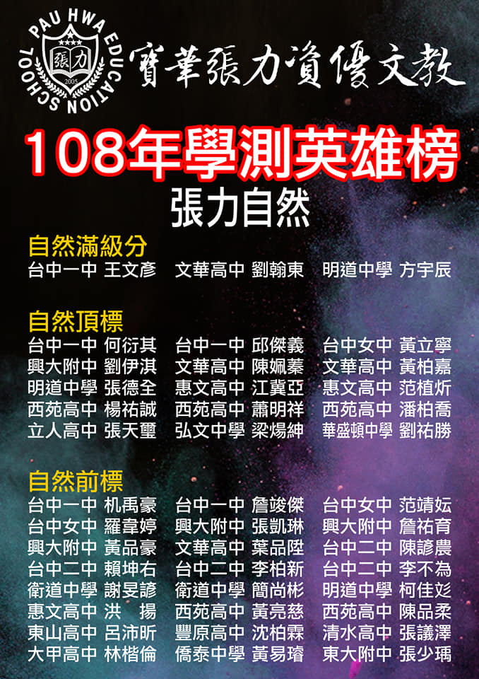108年學測英雄榜-自然滿級分