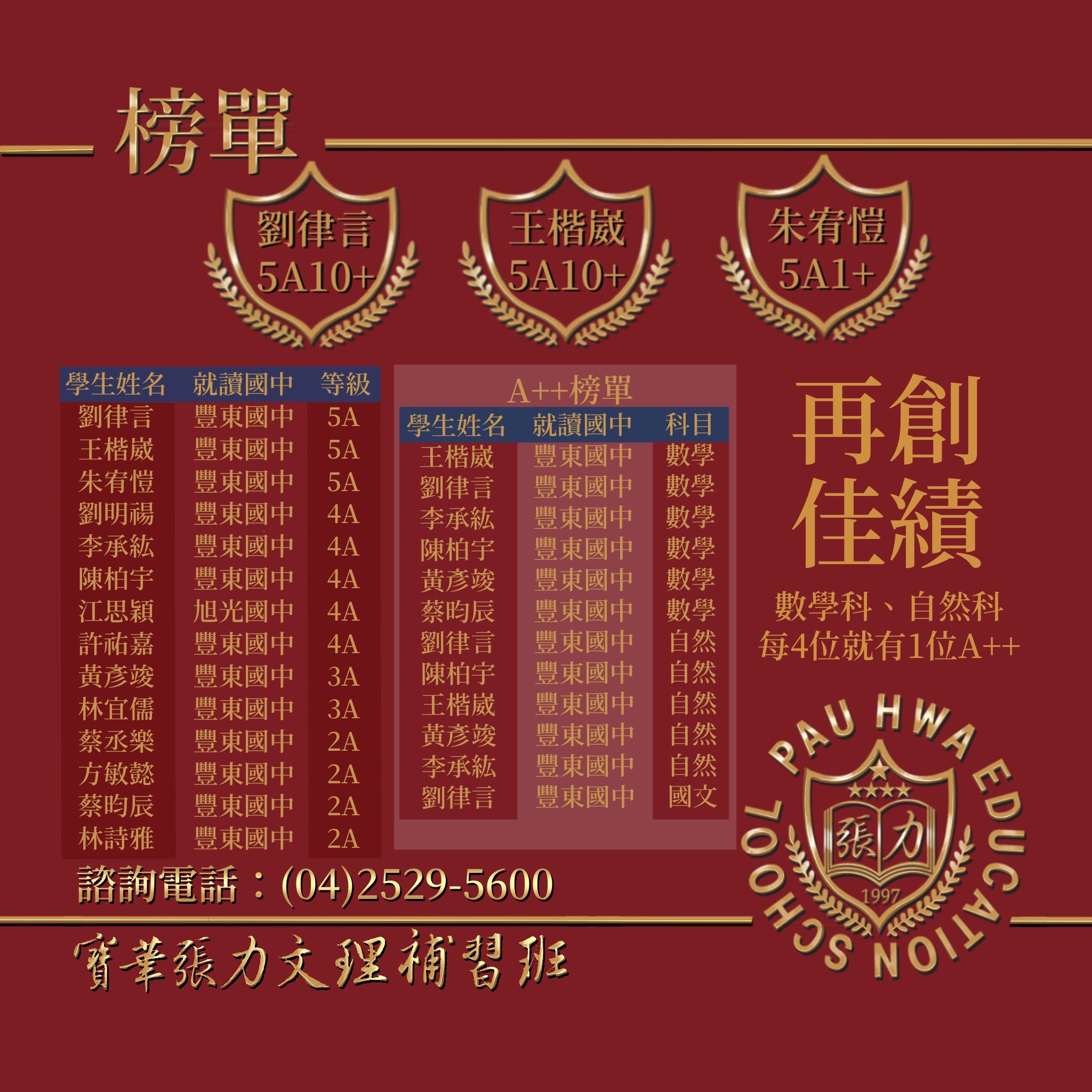 112會考榜單