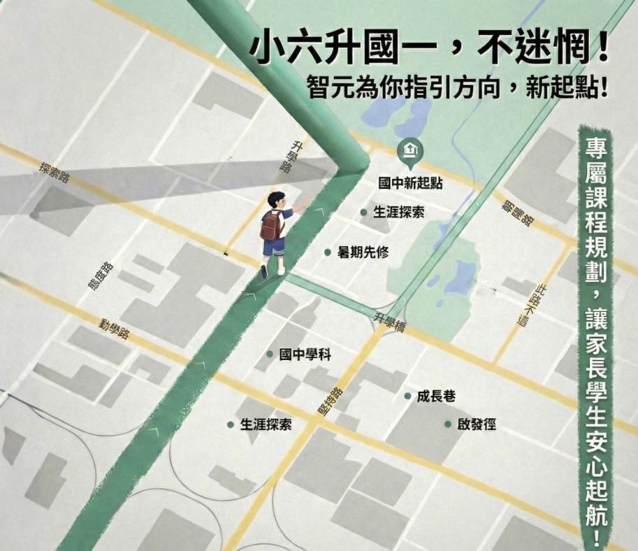 2026-小六升國一【這張升學地圖，我們幫孩子畫好了！】