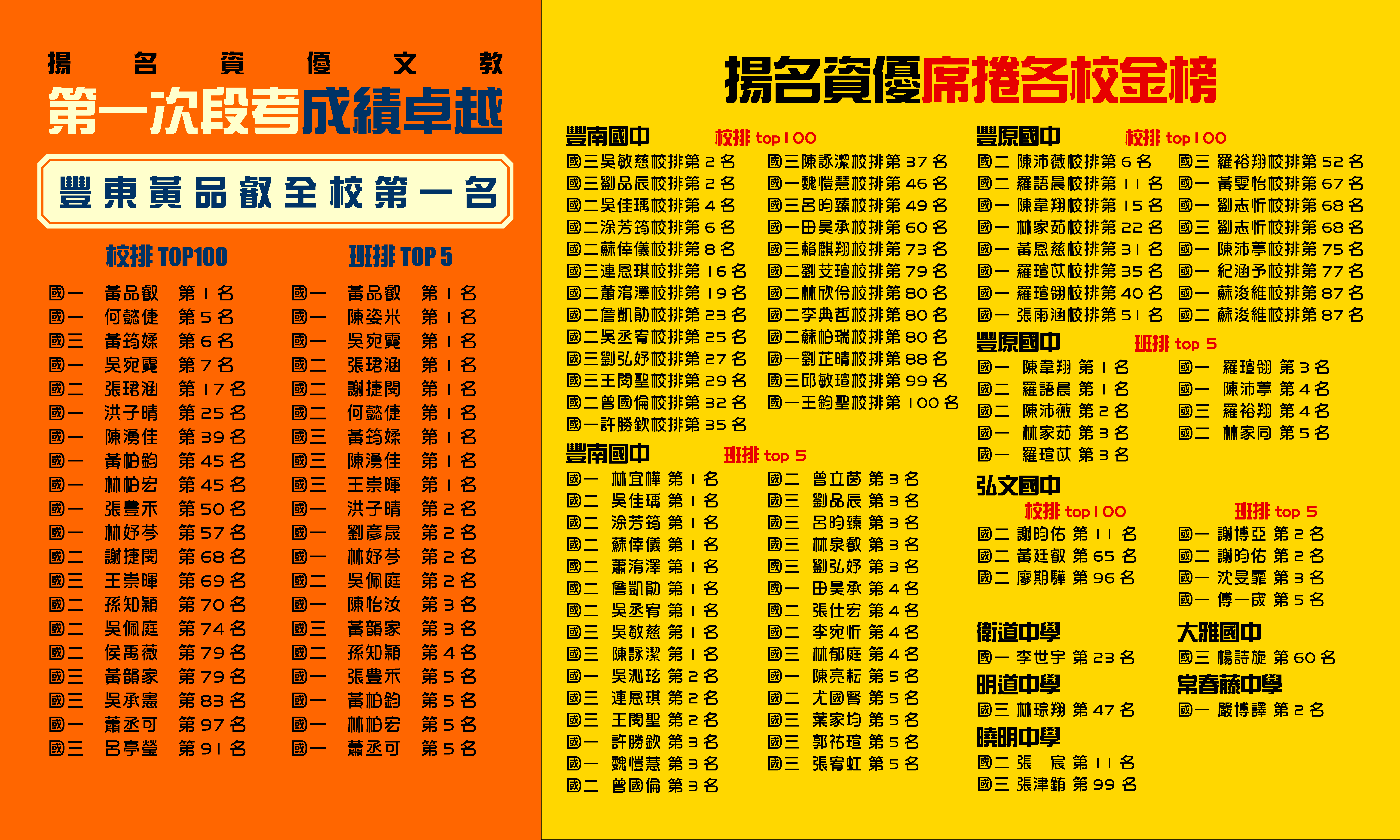 109學年上學期段考金榜