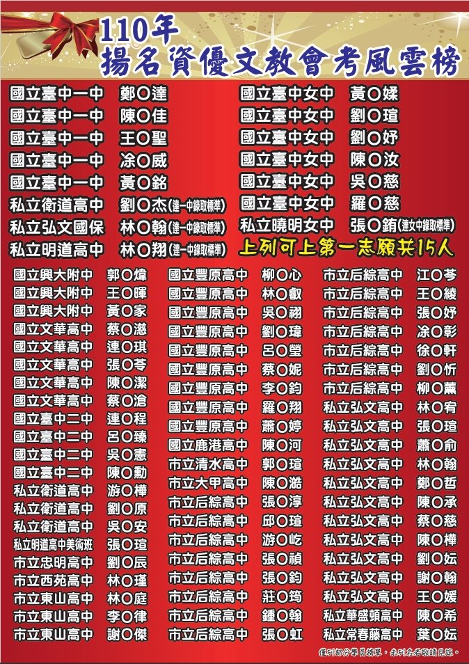 110年揚名資優文教會考風雲榜！豐原地區最強榜單！