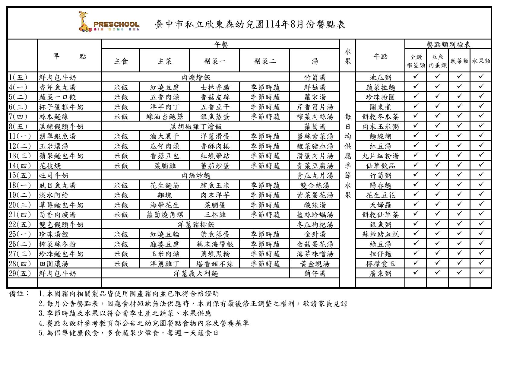 114年8月份餐點表