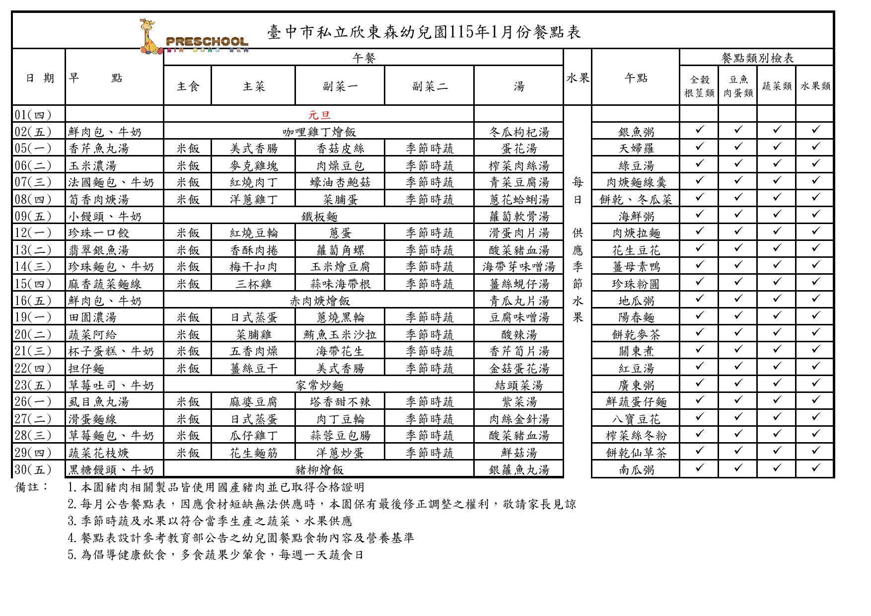 115年元月份餐點表
