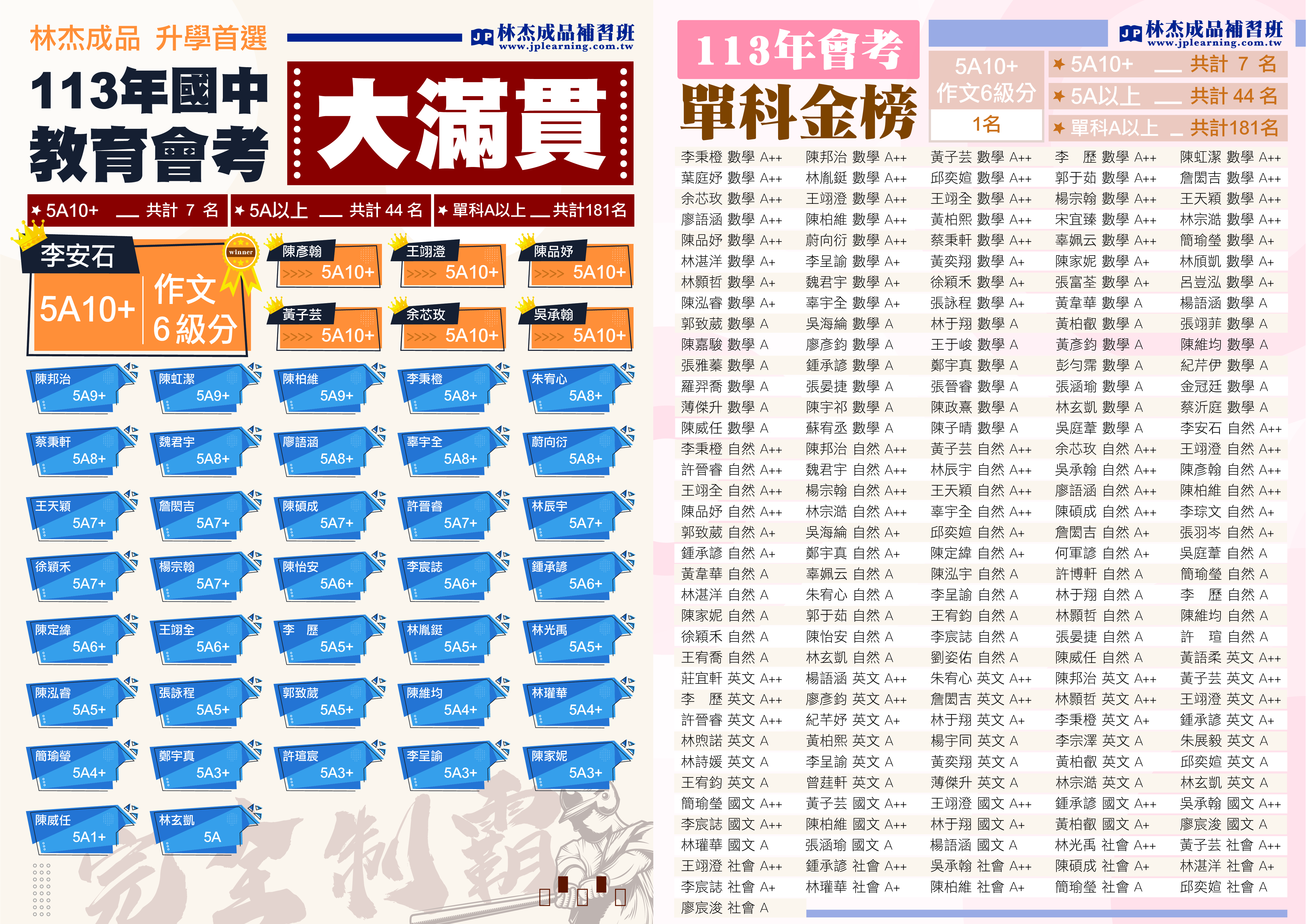 113會考榜單