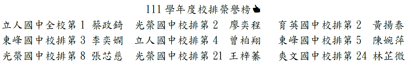 校排榮譽榜