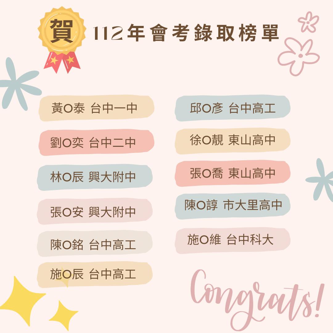 恭喜本班國3畢業學生會考成績優異
