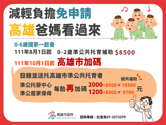 ​恭喜睦恩加入準共私托