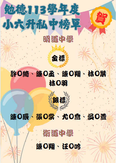 113私中入學榜單
