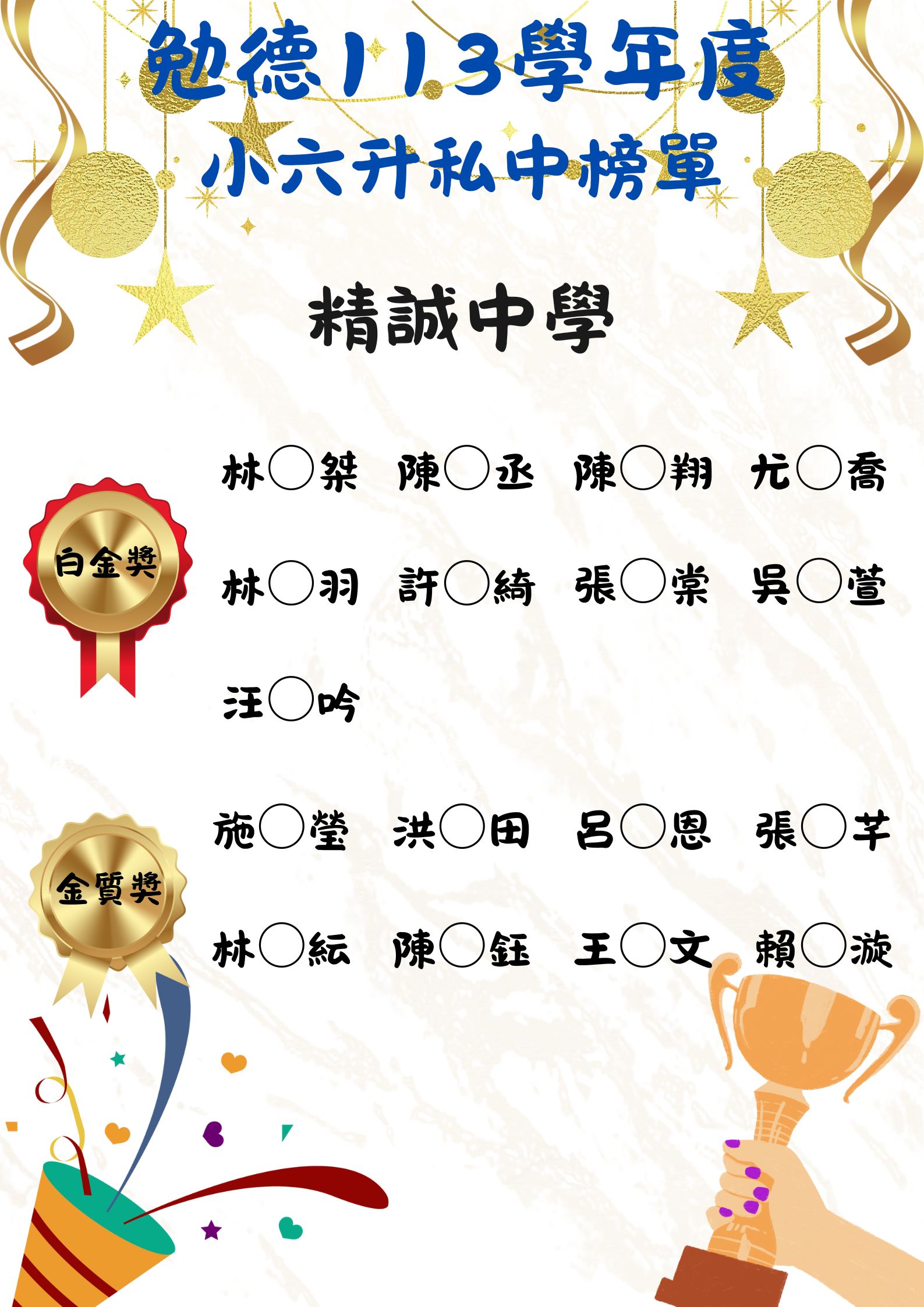 勉德113學年度 小六升私中榜單 