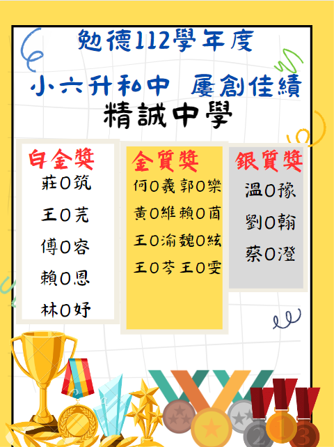 112私中入學榜單