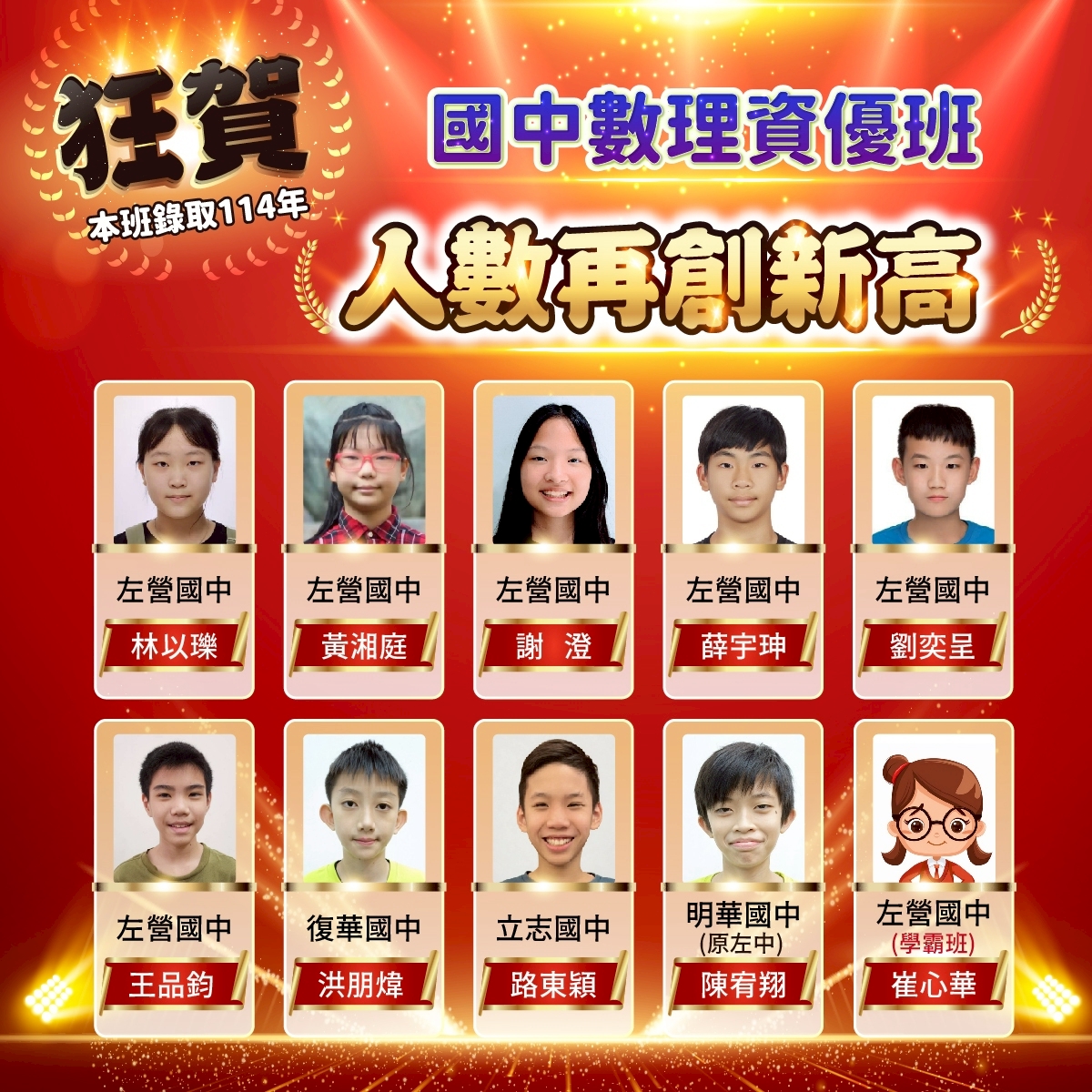 狂賀 114學年國中資優班錄取人數再創新高