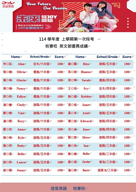 優異成績