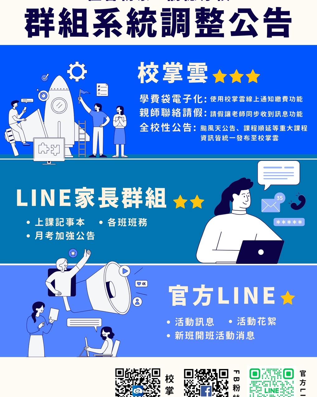 多元學習 探索世界!!「讓我們引領孩子們走向創意之路，透過數位化轉型，啟發他們的創造力與獨特思維!!