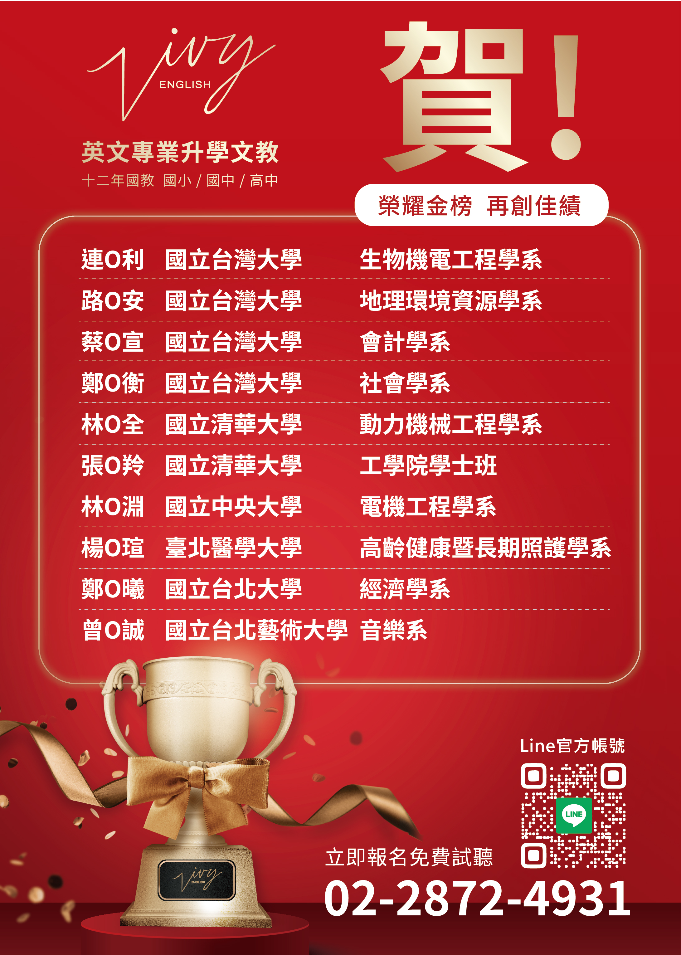 114高中升大學 榮耀金榜 再創佳績