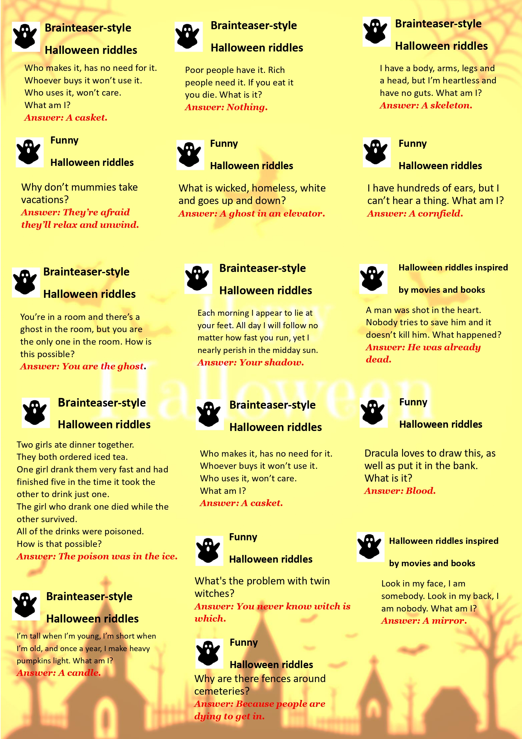 萬聖節Halloween解答