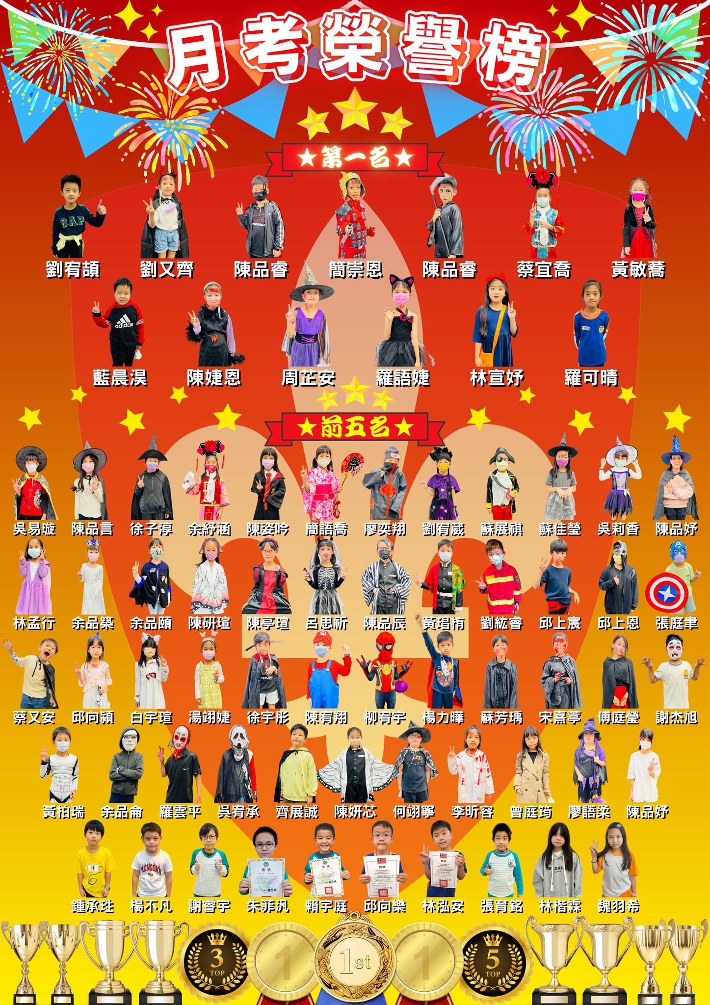 🎊月考榮譽榜🎊