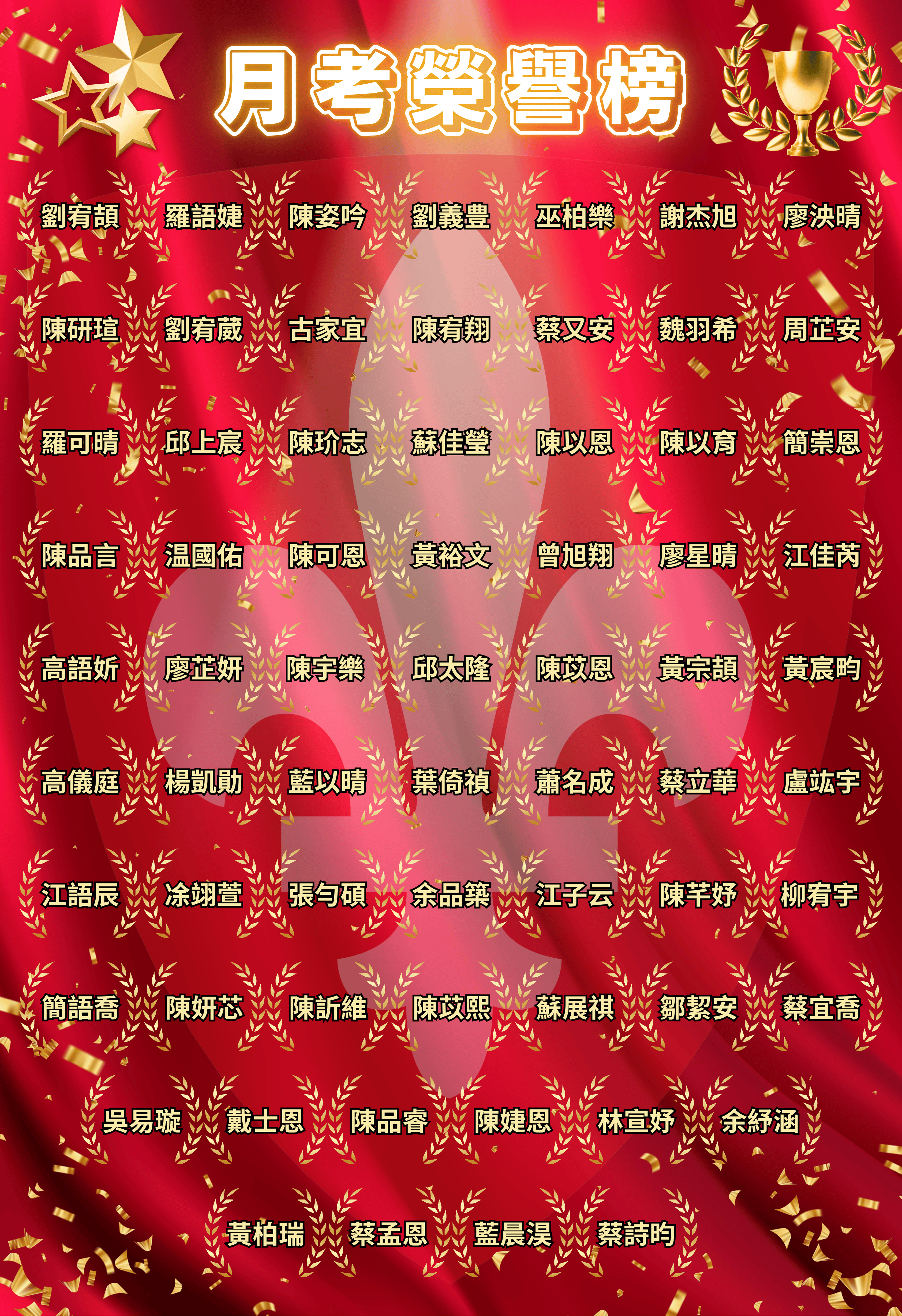 📢✨【月考榮譽榜｜前五名出爐】✨📢