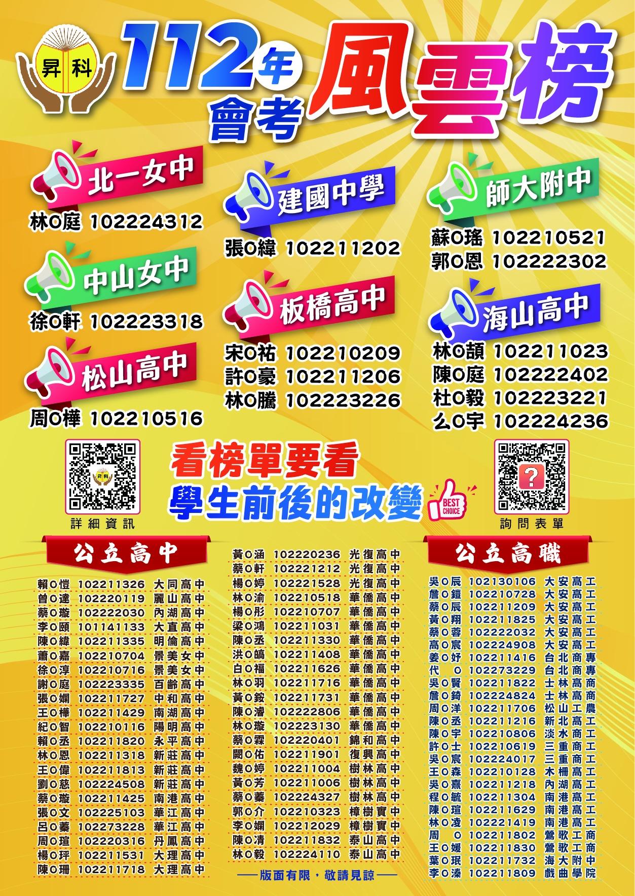 112會考