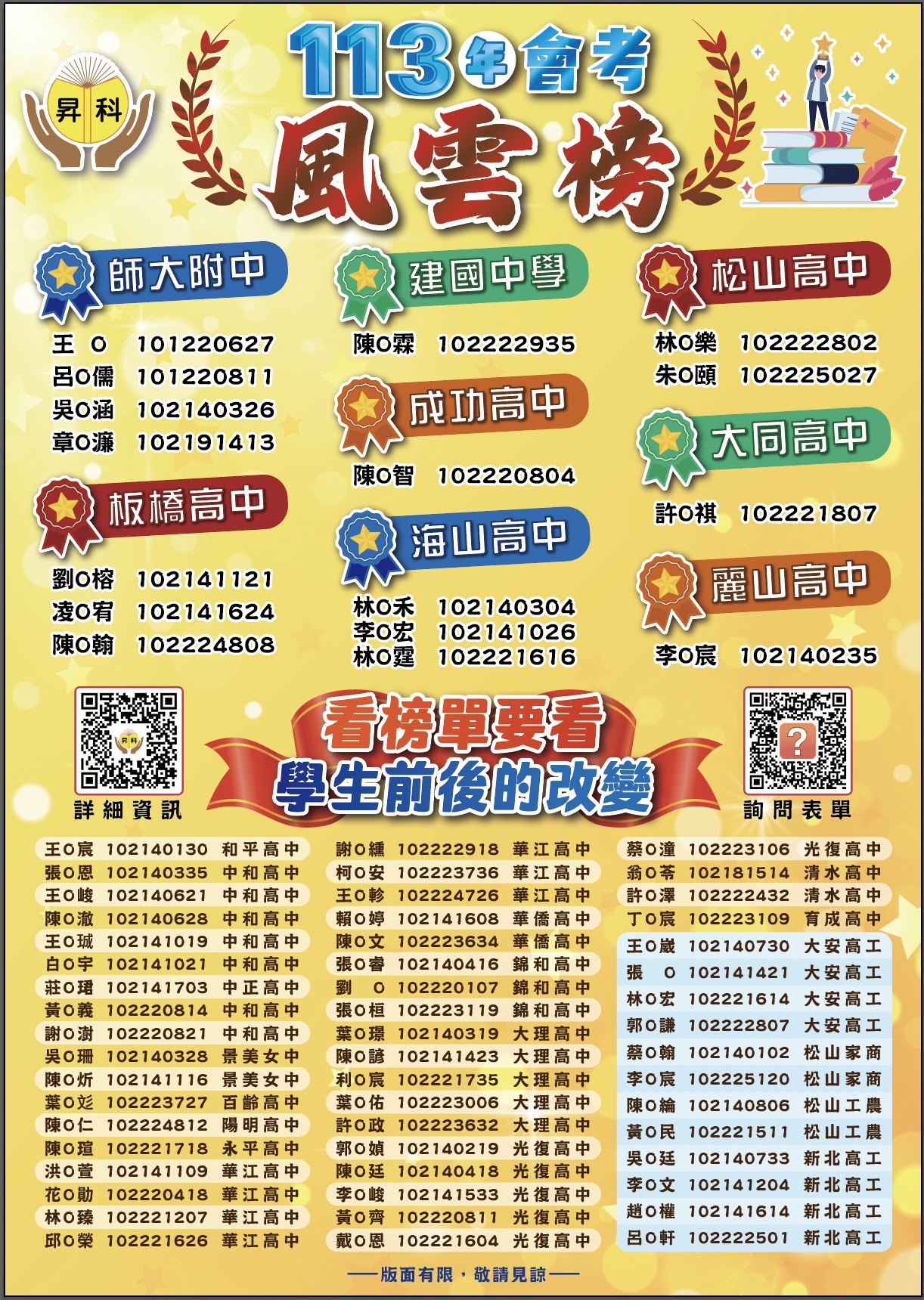 【113年會考】成績亮眼奪目