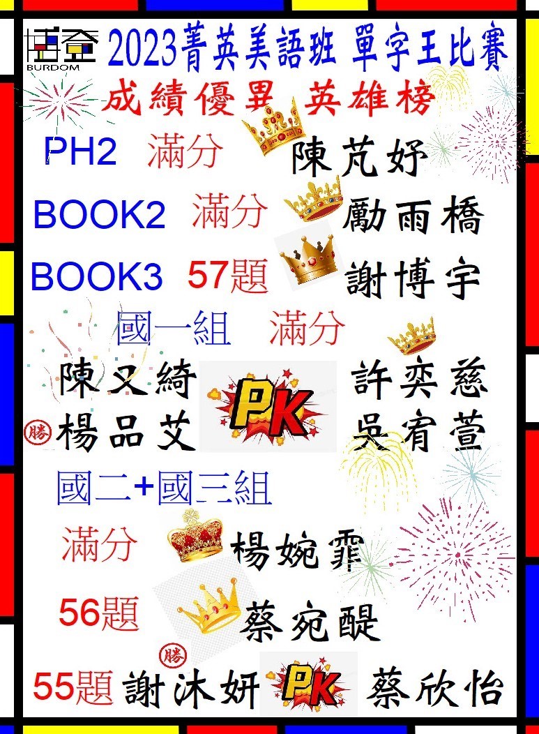 2023年單字王競賽優勝名單