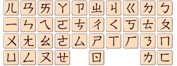 學會朗讀的第一步~認識注音符號