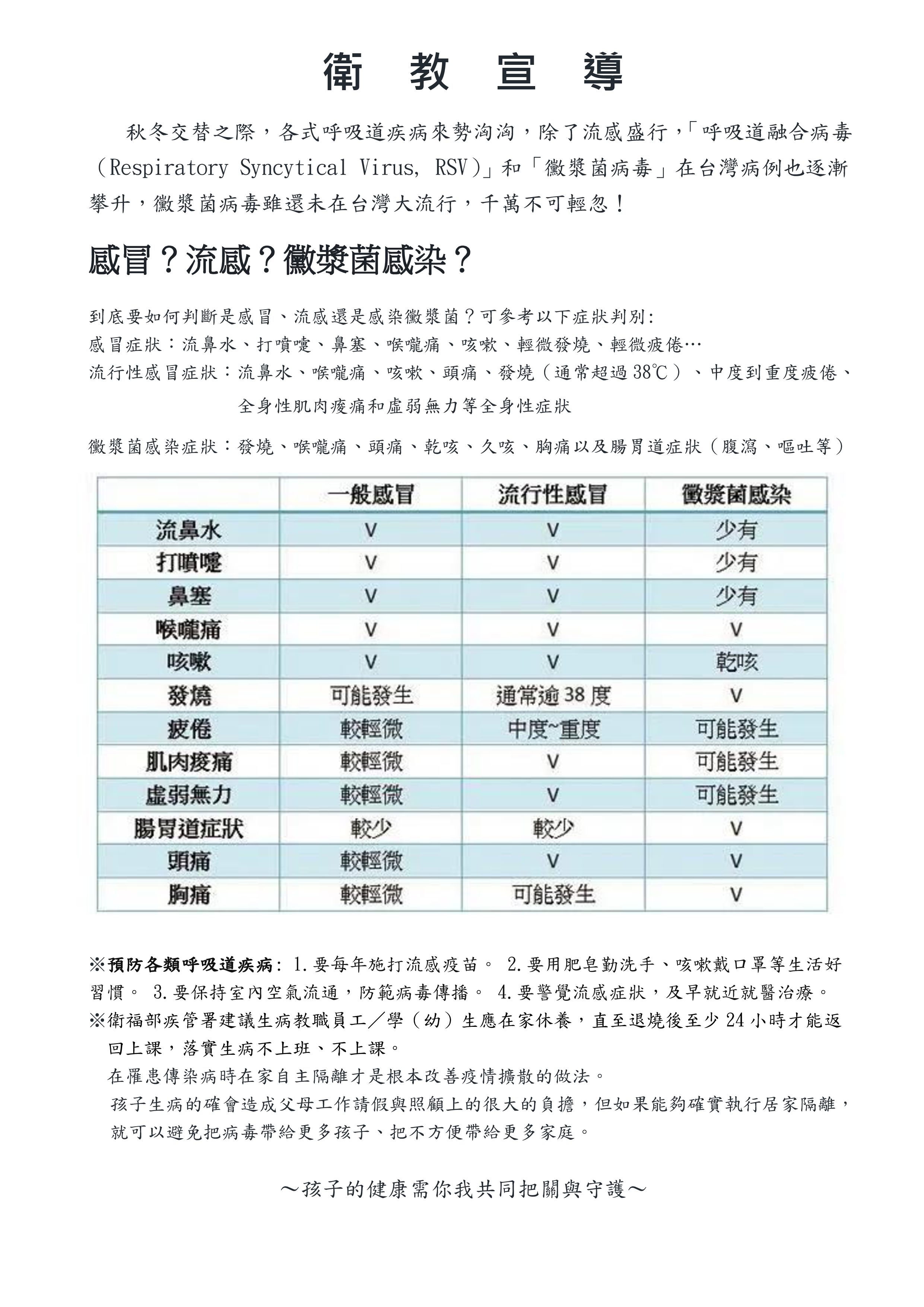 預防流感衛教宣導