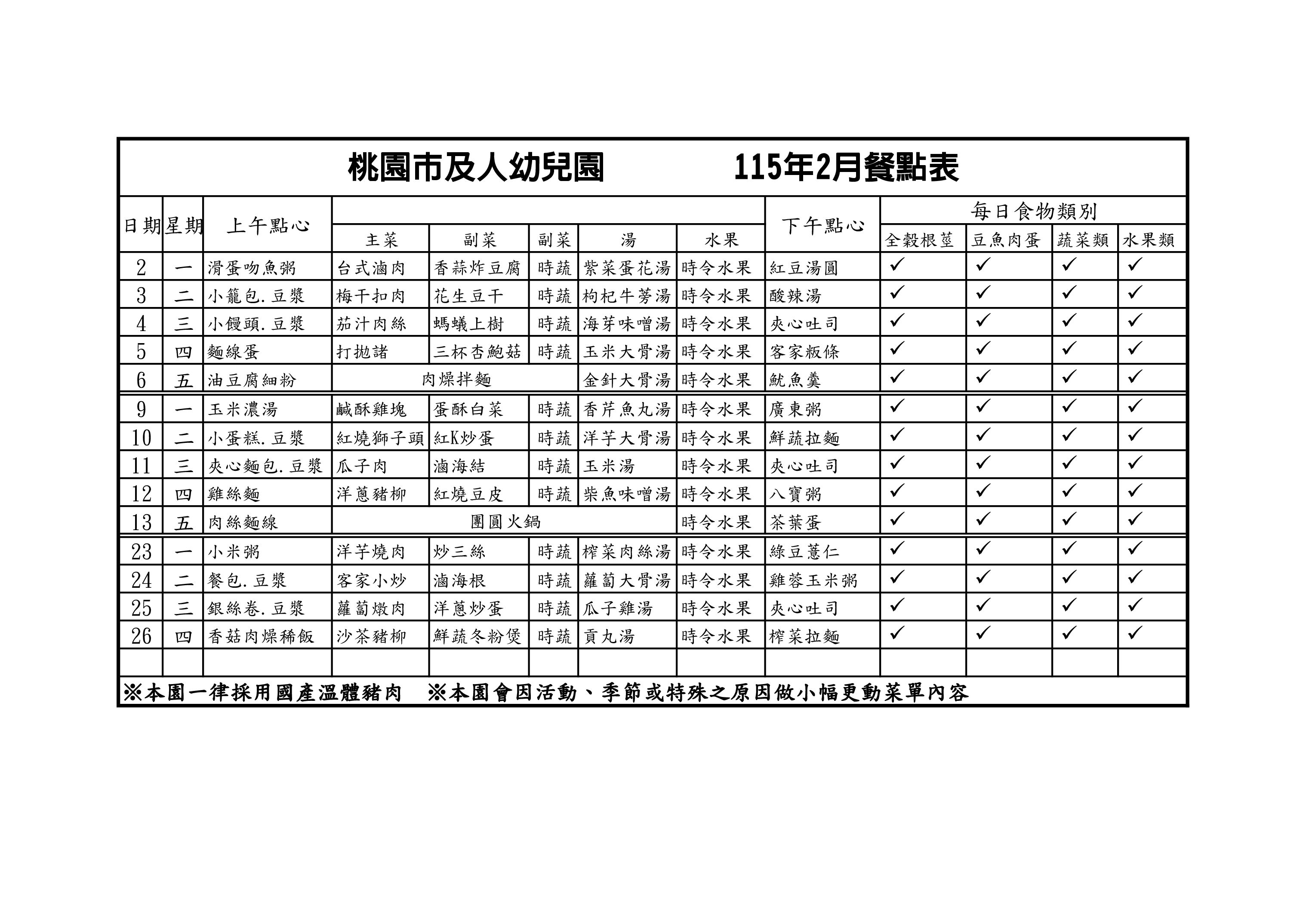 115.2月餐點表