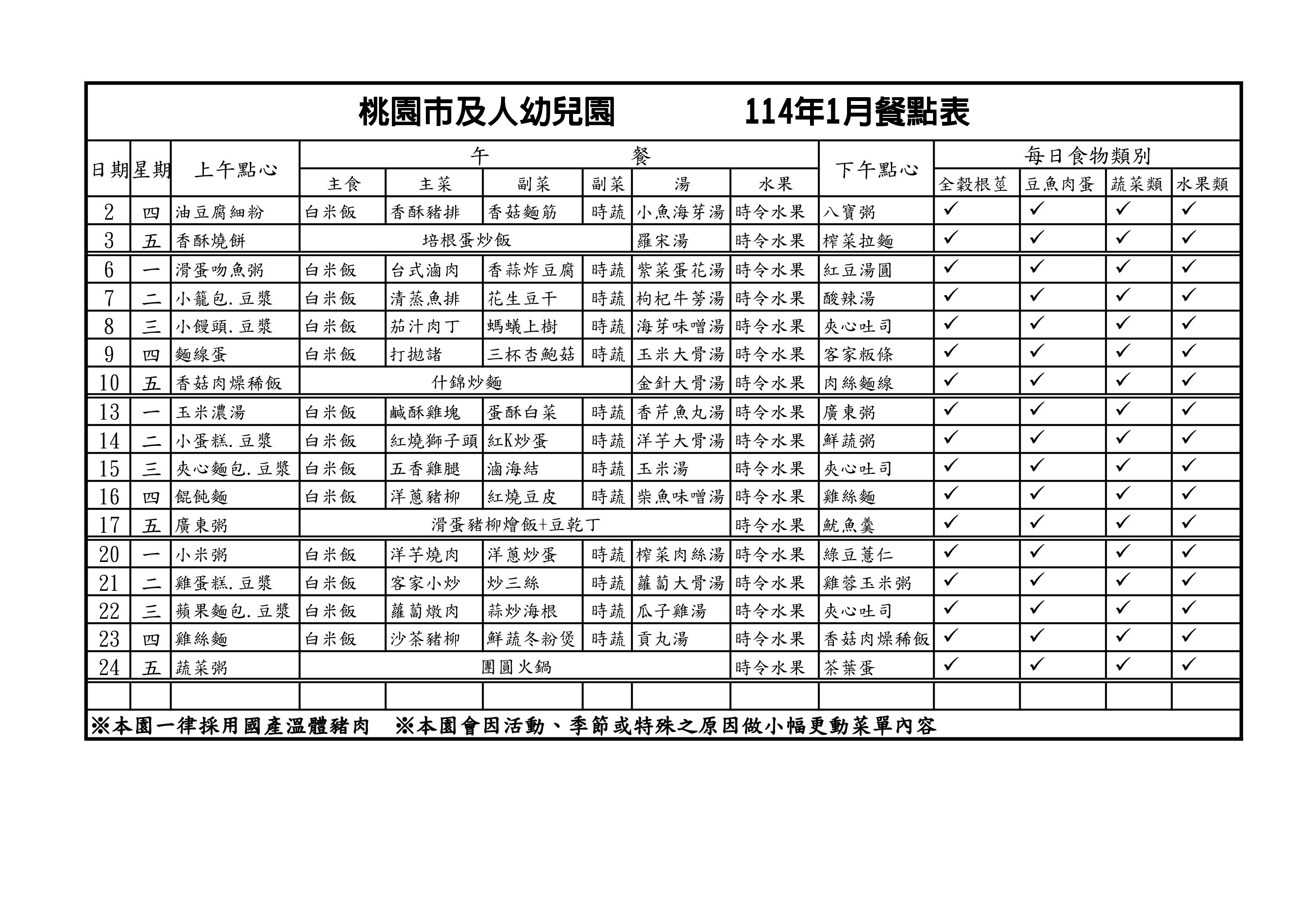 114.1月餐點表