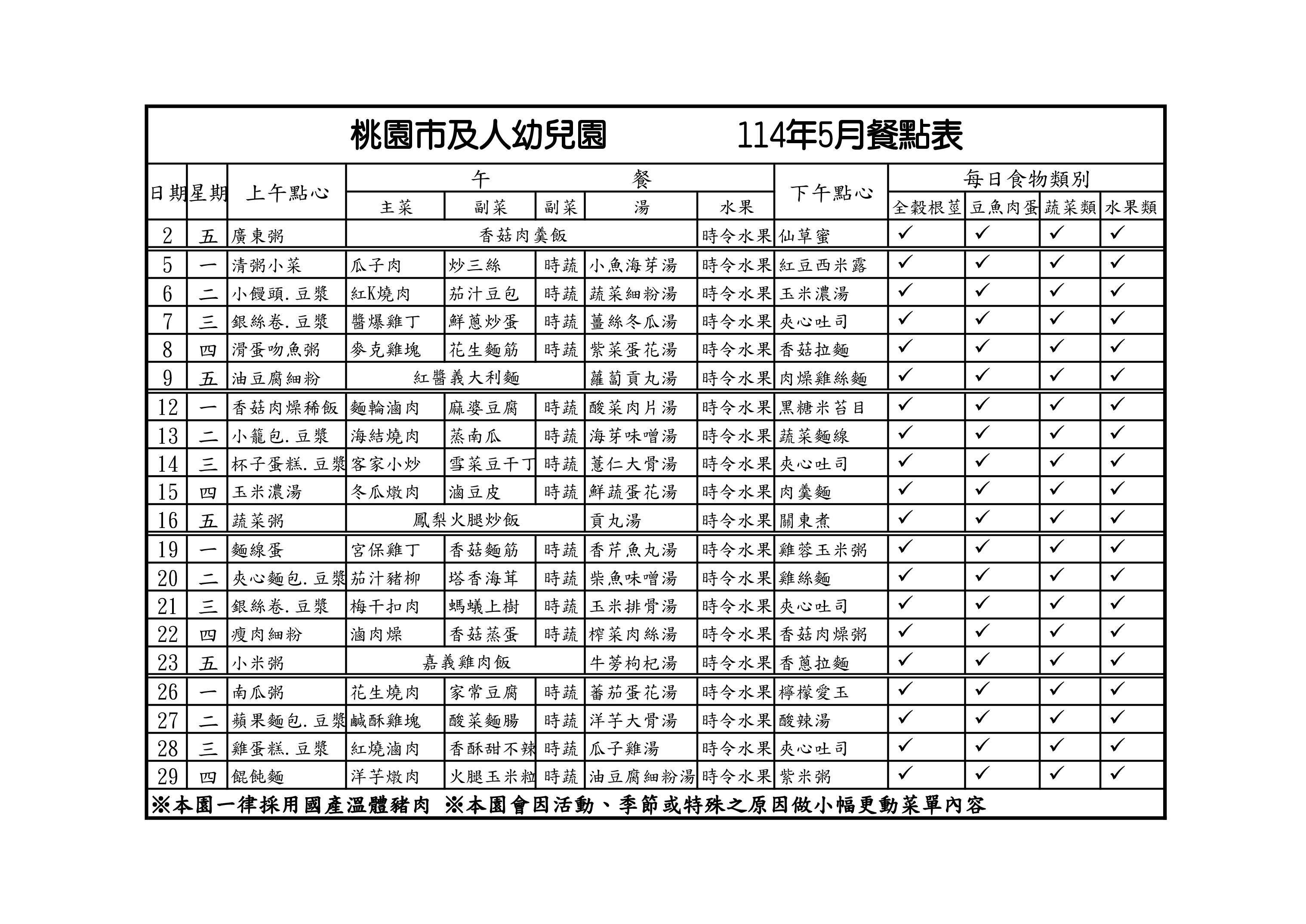 114.5月餐點表